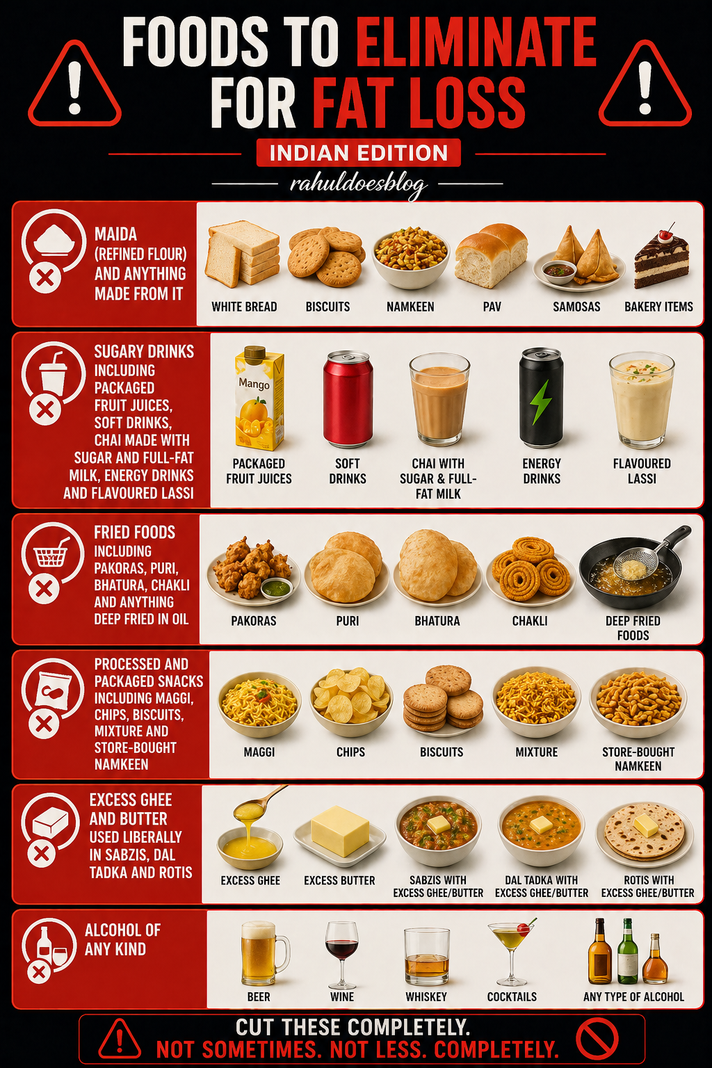 "Foods to Eliminate for Fat Loss — Indian Edition" — Red-flag food list card